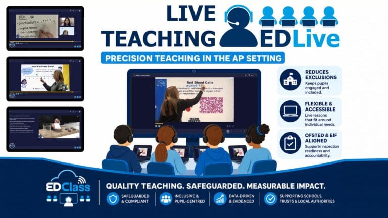 EDLive - infographic