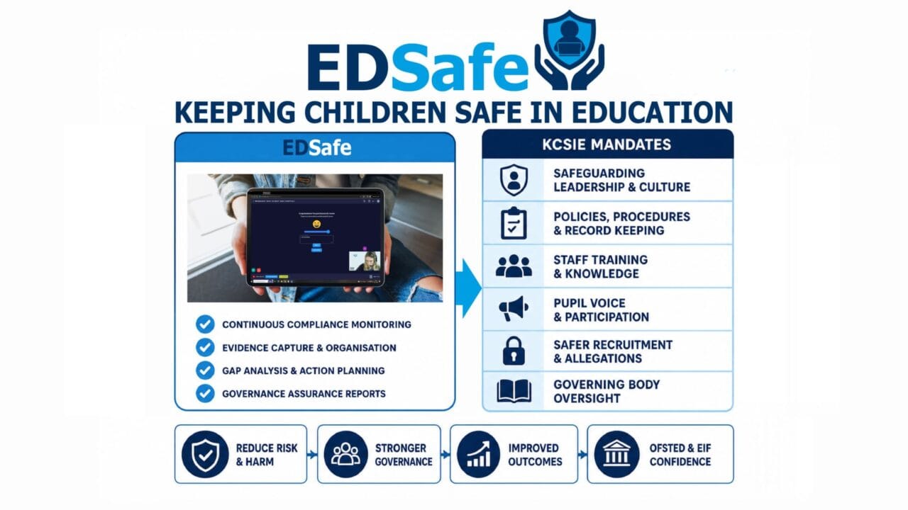 EDSafe - infographic