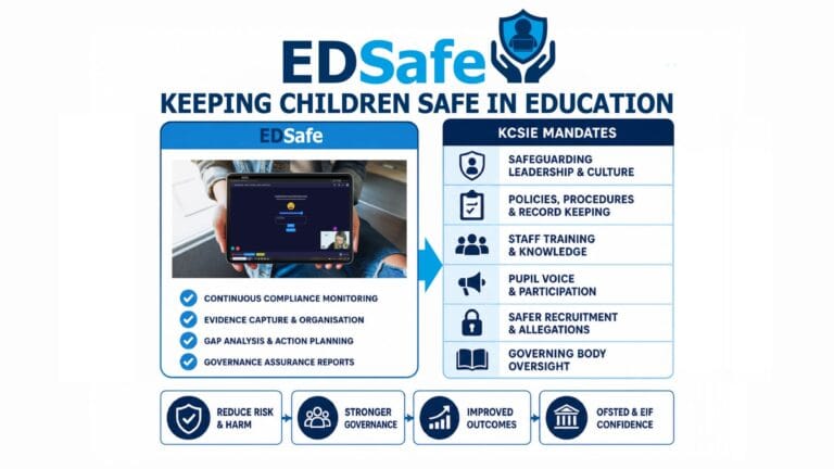 EDSafe - infographic