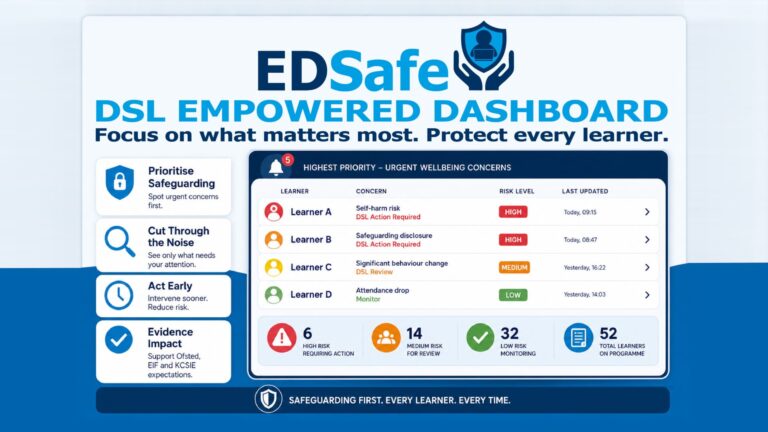 EDSafe - infographic