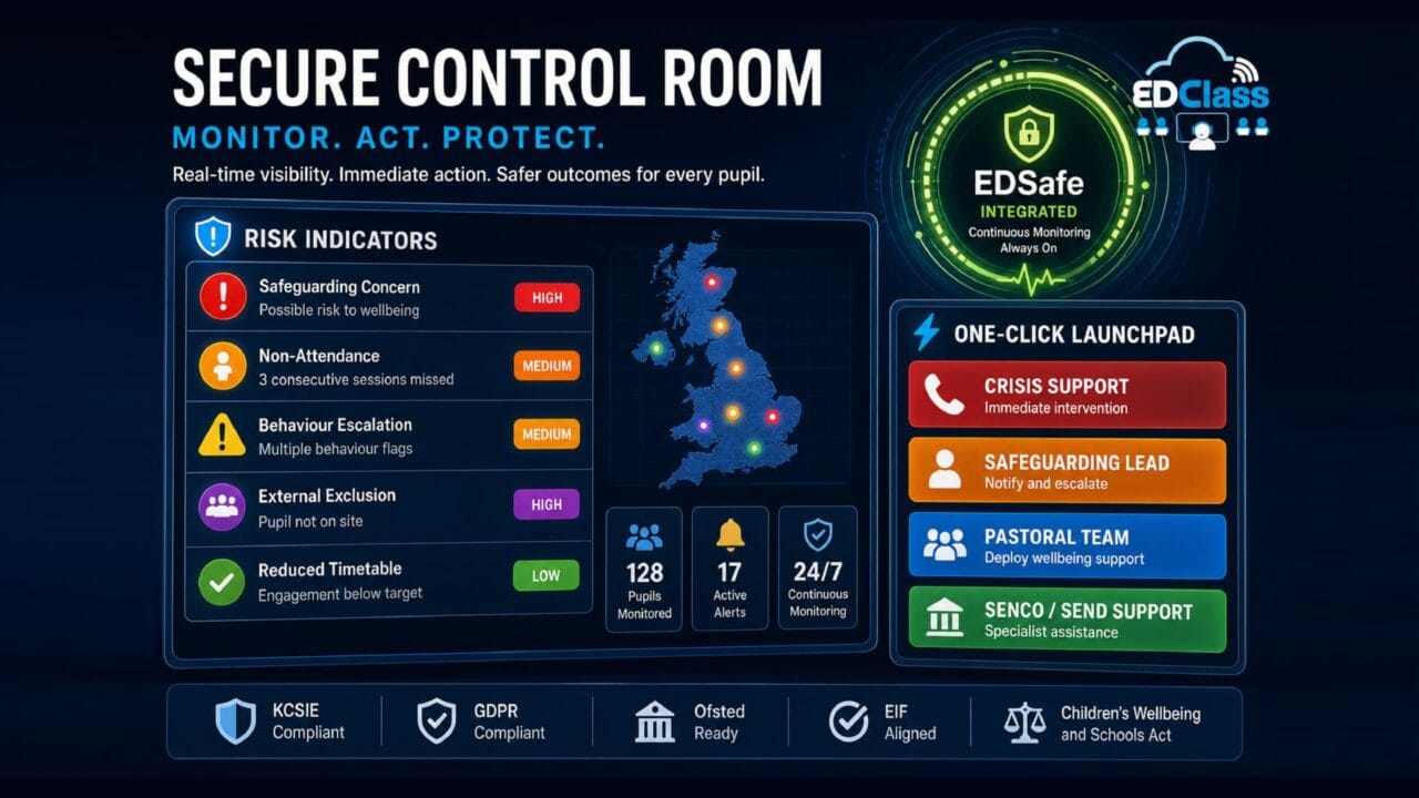 EDSafe - infographic