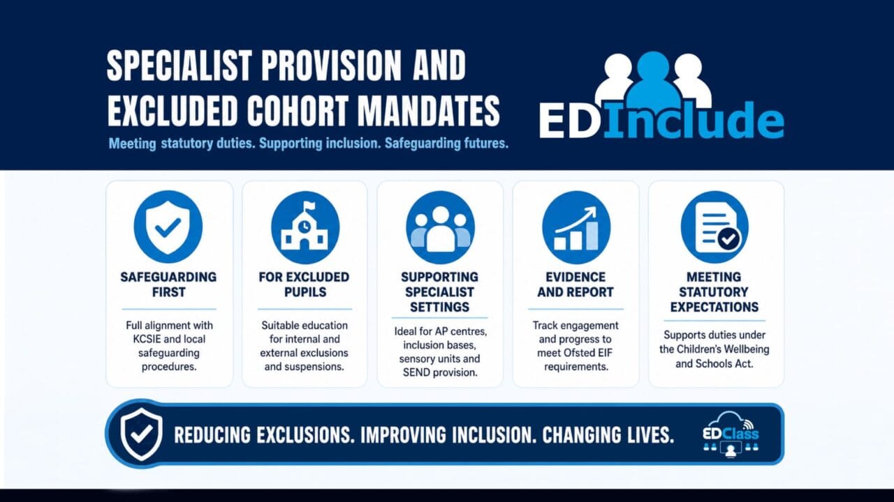 Reducing exclusion - infographic