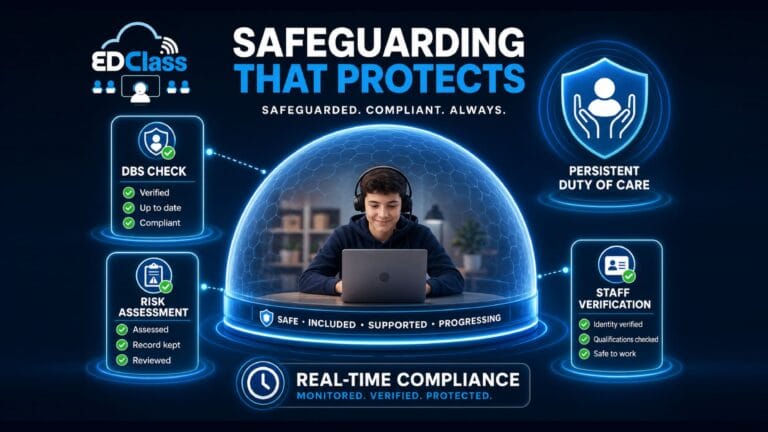 Safeguarding - infographic