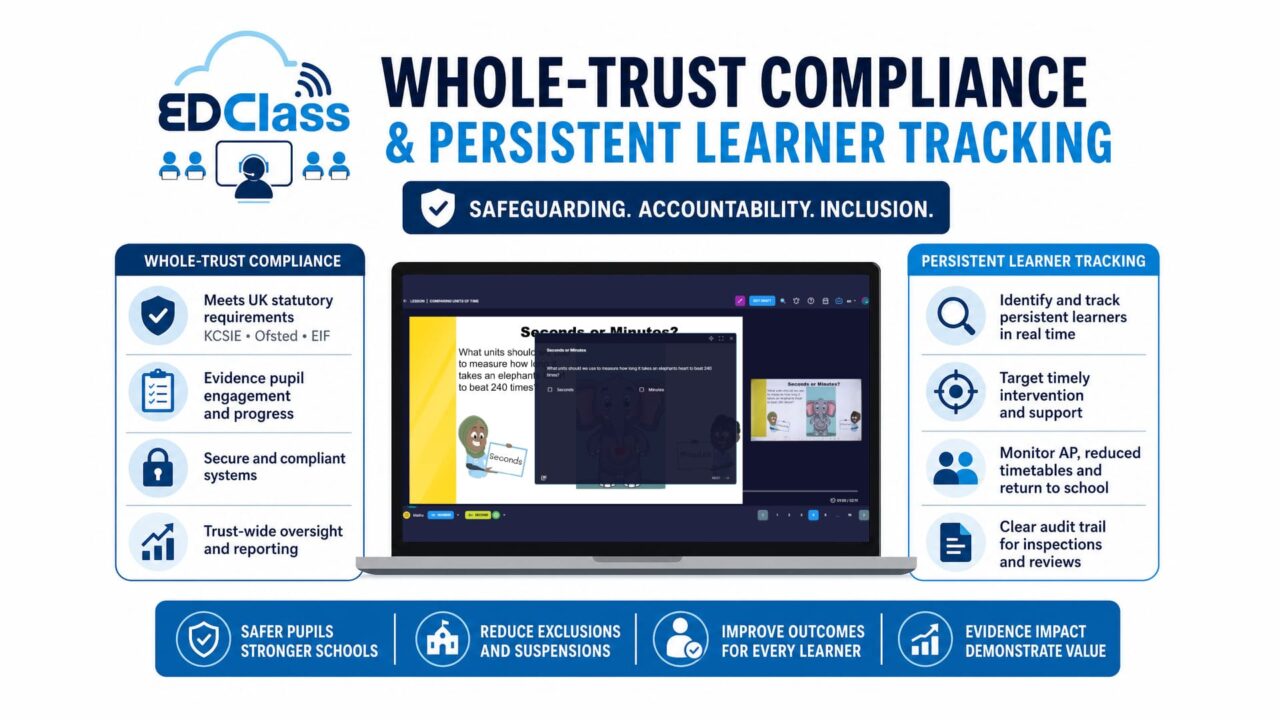 Whole-school approaches - infographic